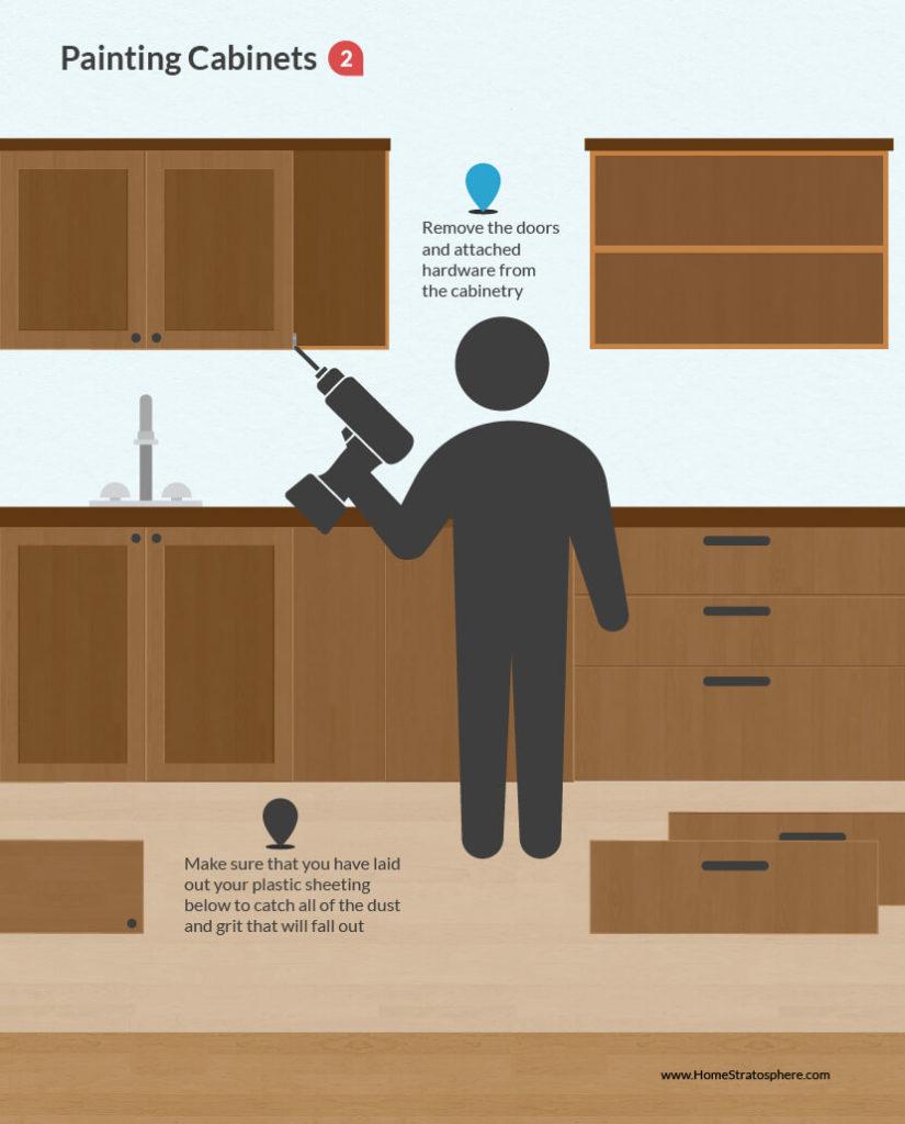 How to Paint Kitchen White (DIY Tutorial)