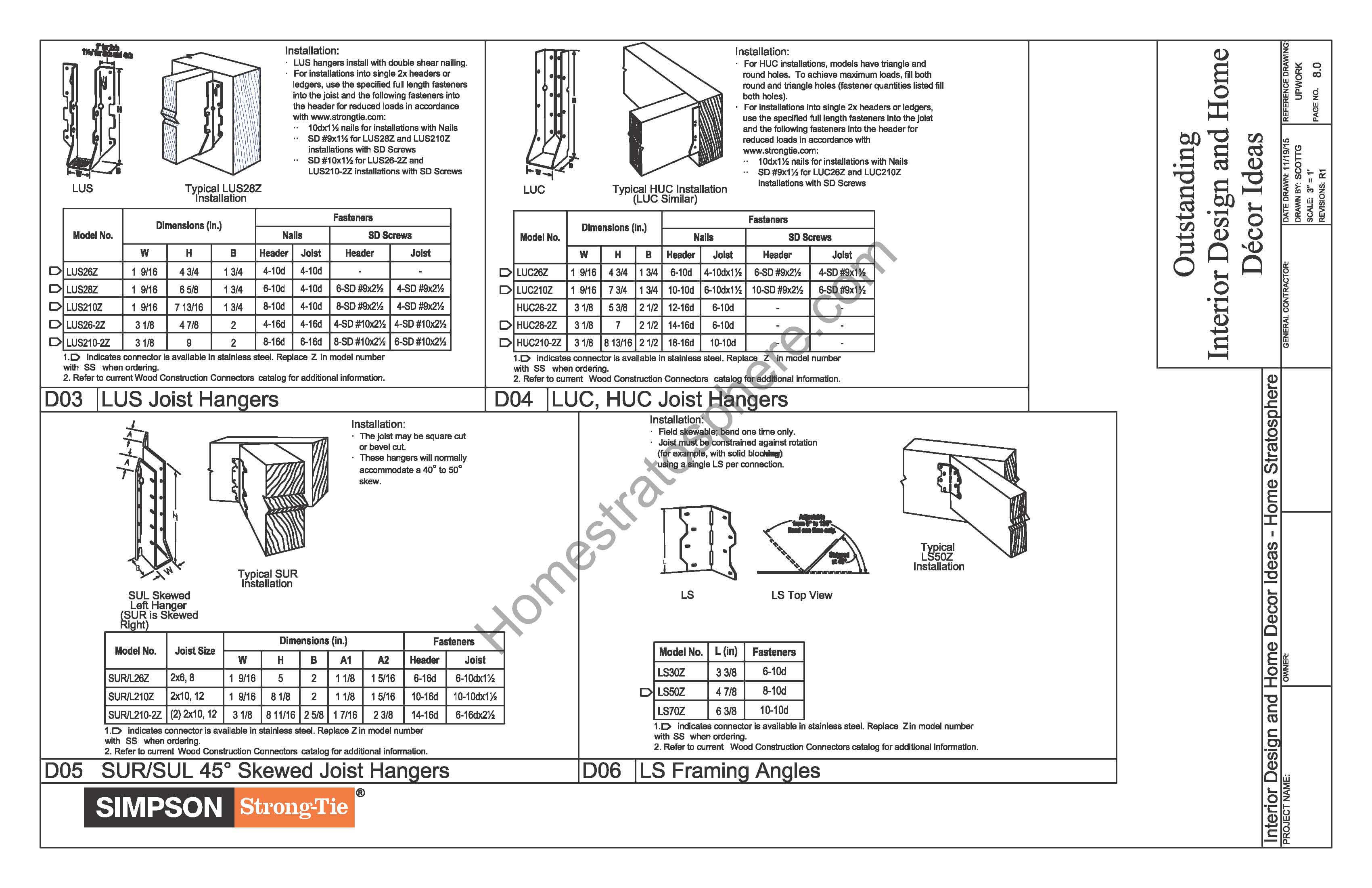 Joist Hangers